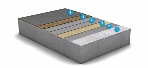 Diagrammatic view of the multiple layers that go to make up the OS 10 surface protection system from MC-Bauchemie: 1. Concrete substrate, 2. Primer: MC-Floor TopSpeed SC, 3. Optional scratch/key coat: MC-Floor TopSpeed SC, 4. Waterproofing layer: MC-Floor TopSpeed flex plus, two coats, 5. Dry-shake layer:  MC-Floor TopSpeed + quartz sand sprinkling, 6.Top seal: MC-Floor TopSpeed