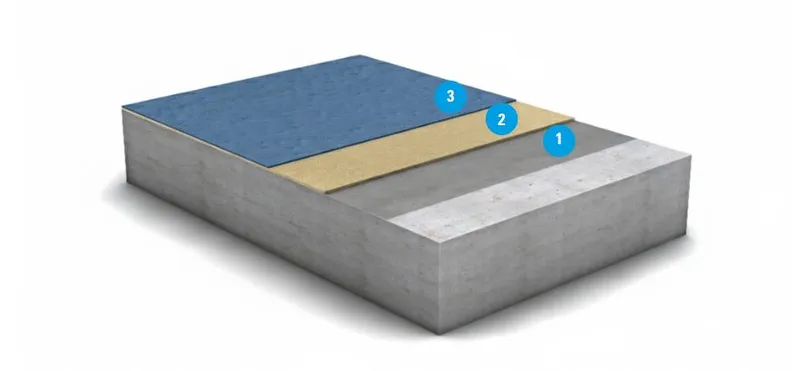 OS 8 Surface Protection System <br>MC-DUR 1321 flex