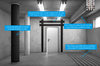 Applications of CFRP composits