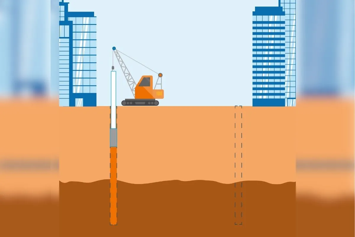 Placing of the slotted/drilled pile walls