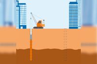 Placing of the slotted/drilled pile walls